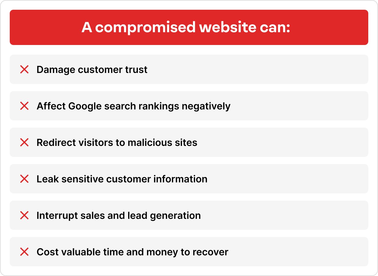 website builder
