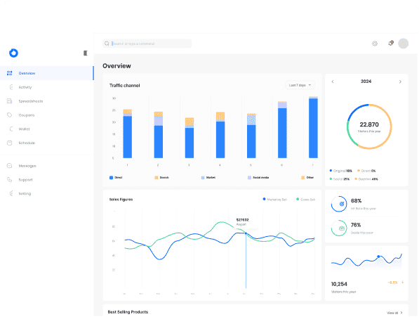 virtual server hosting dashboard