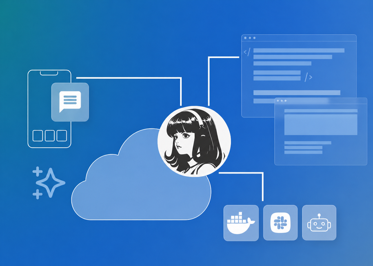 ai system integrating with different platforms and apps