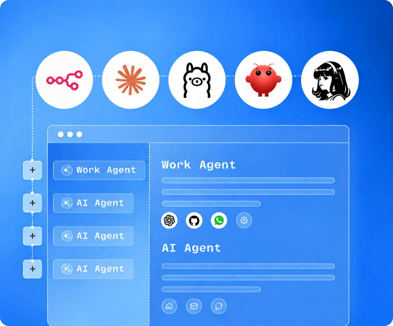 AI agents connected in a workflow, including Work Agent and AI Agent