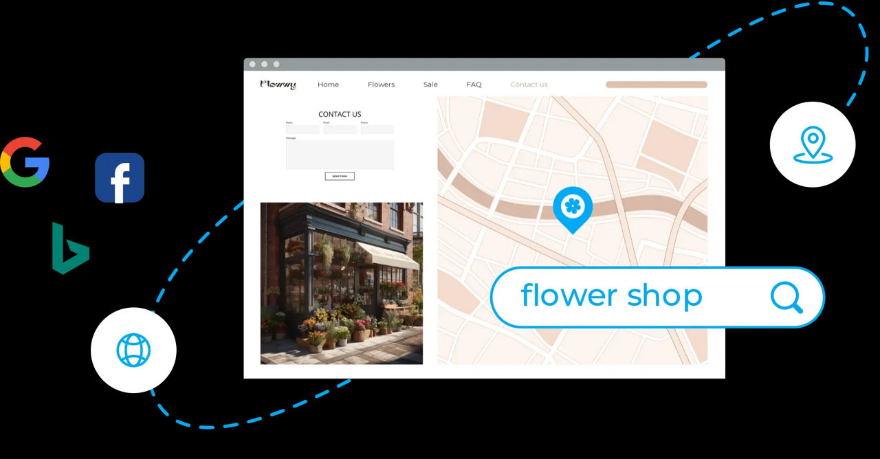 business directory