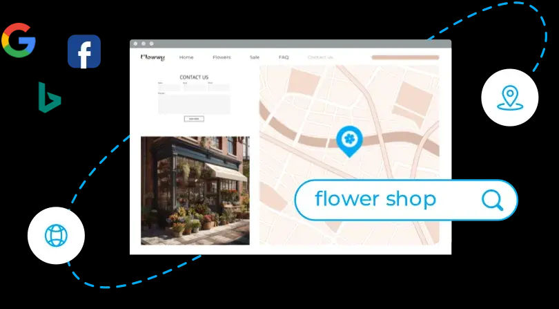 business directory
