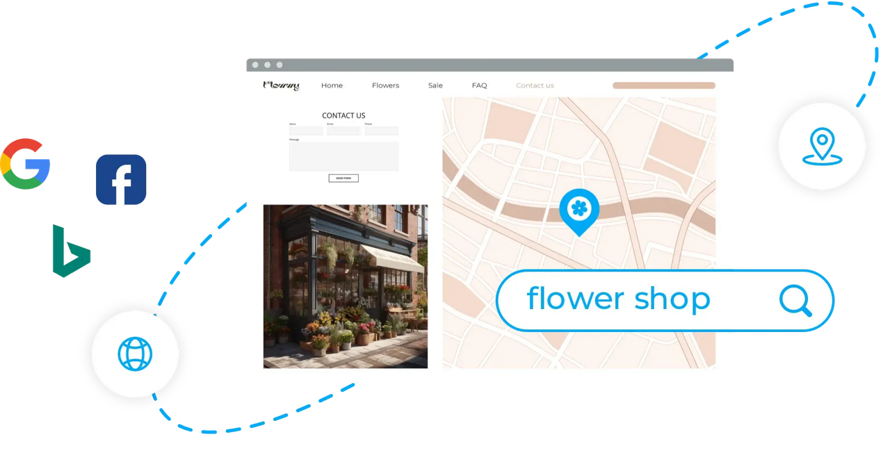 business directory