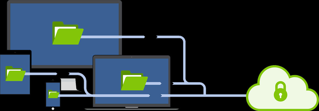 backup unlimited pcs illustration