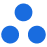 AI & model routing
