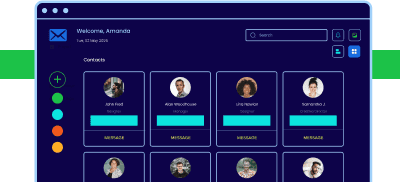 Contact groups