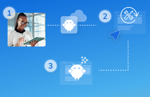 scheme showing steps to make openclaw vps work