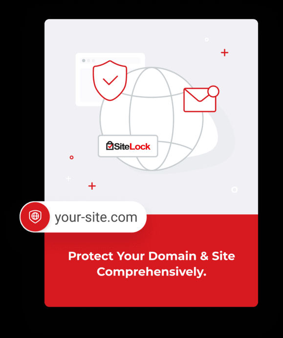 domain monitoring