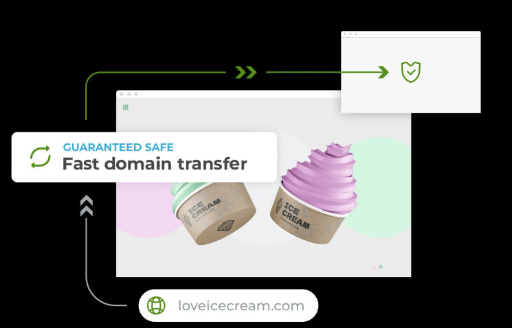 domain transfer