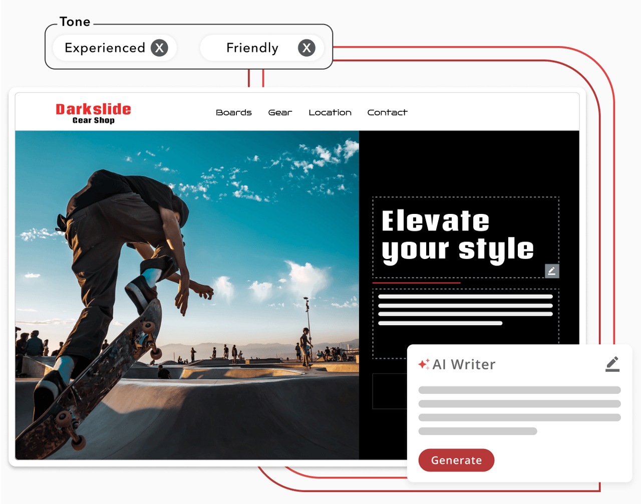 website created with the use of an ai writing tool
