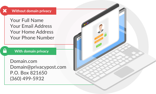 What is WHOIS and How Does it Work? (+ Tips on Free Domain Privacy)