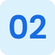 Readability analysis