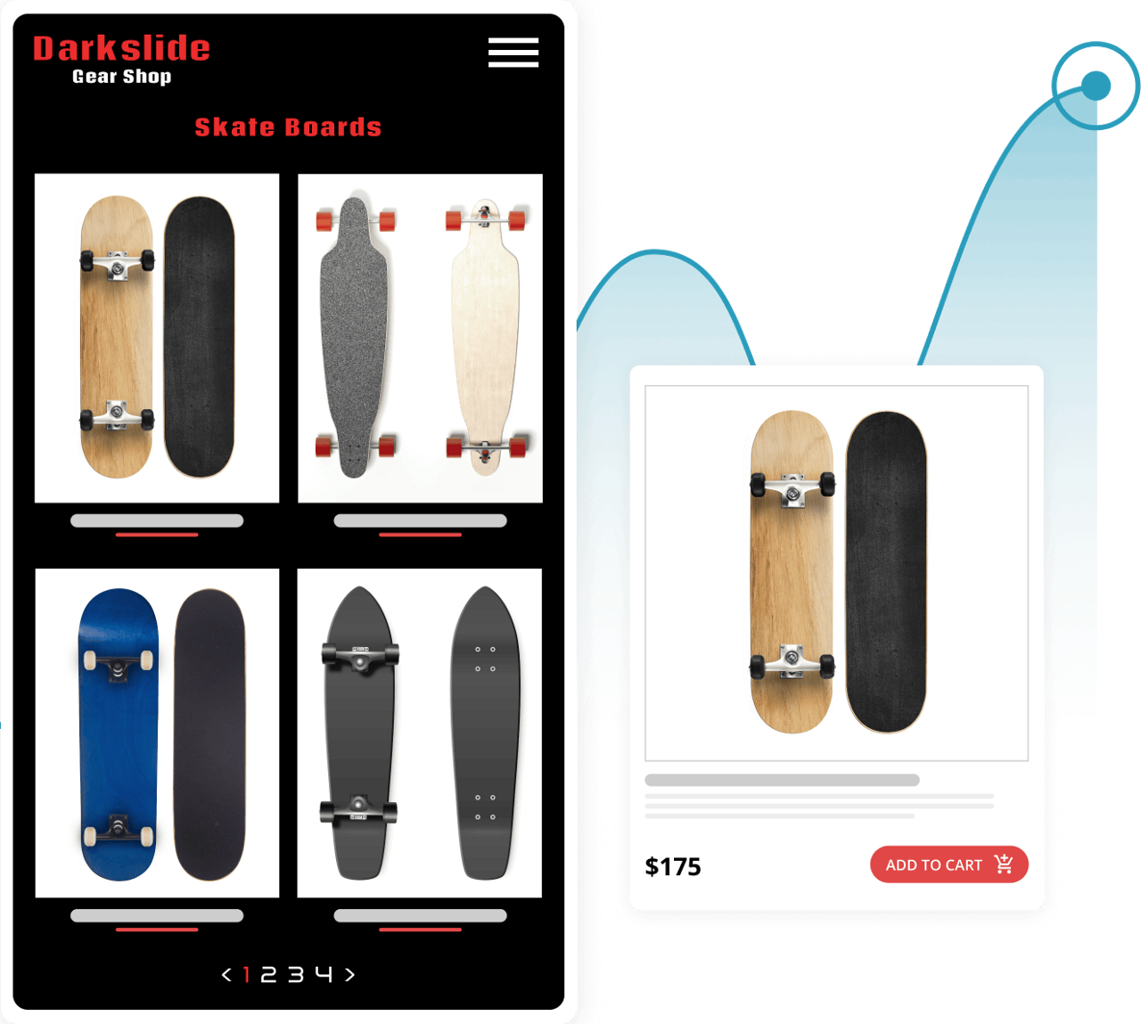 skateboard website seeing a sell increase