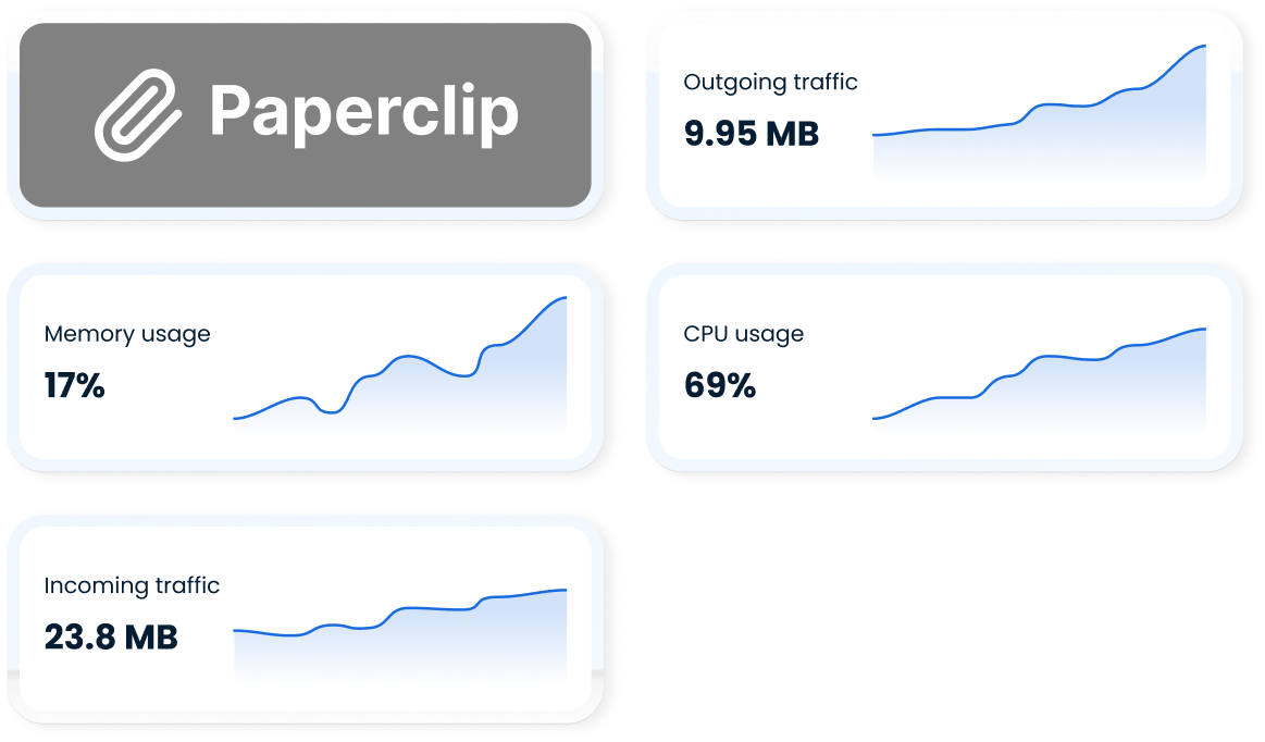 scheme showing steps to make openclaw vps work