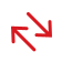 SSH/SFTP Access