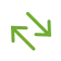 ftp and ssh access