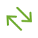 ssh and sftp access