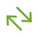 ssh and sftp access