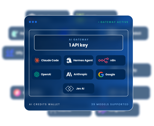 image showing how one AI gateway API key supports +30 AI models