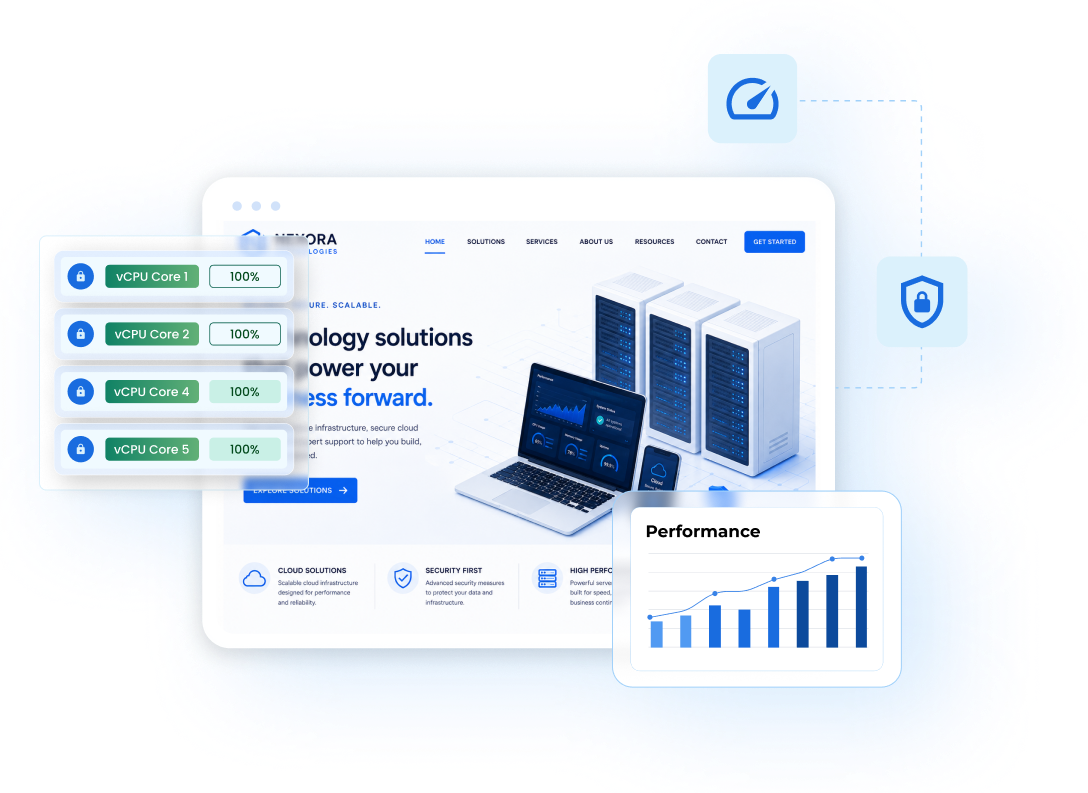 VIRTUAL DEDICATED SERVER