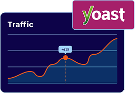 yoast