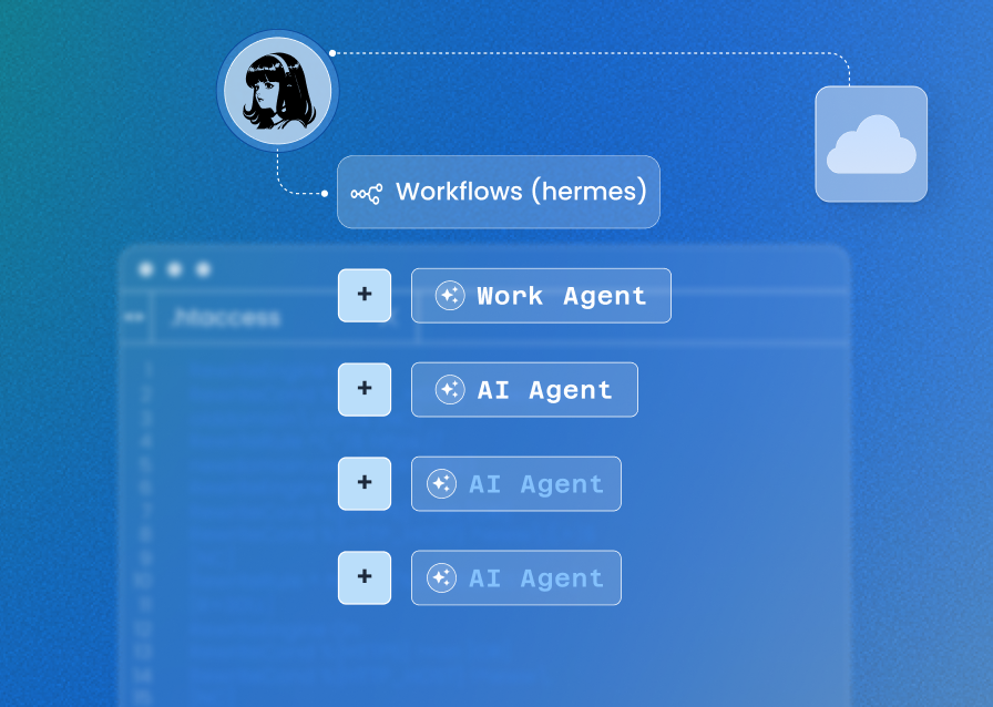 ai system integrating with different platforms and apps
