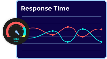 Better uptime.