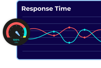 Better uptime.