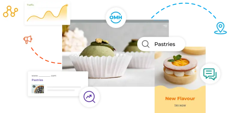 Online Marketing