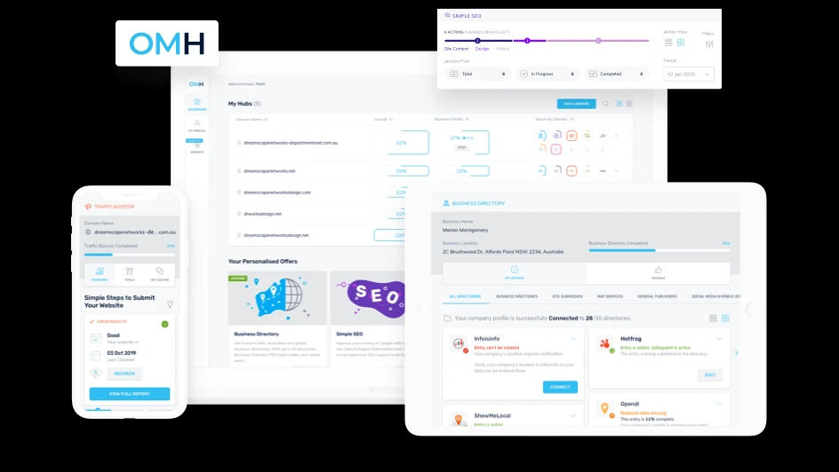 online marketing hub illustration