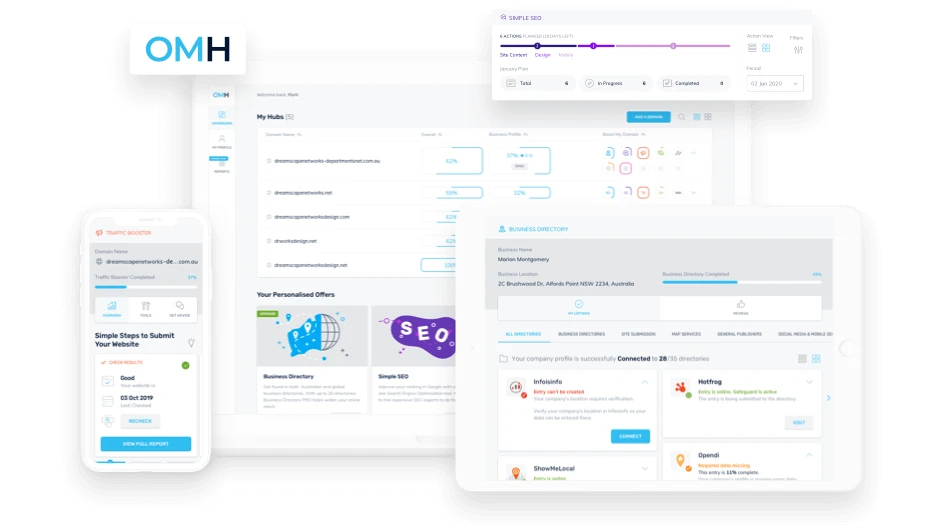 online marketing hub illustration
