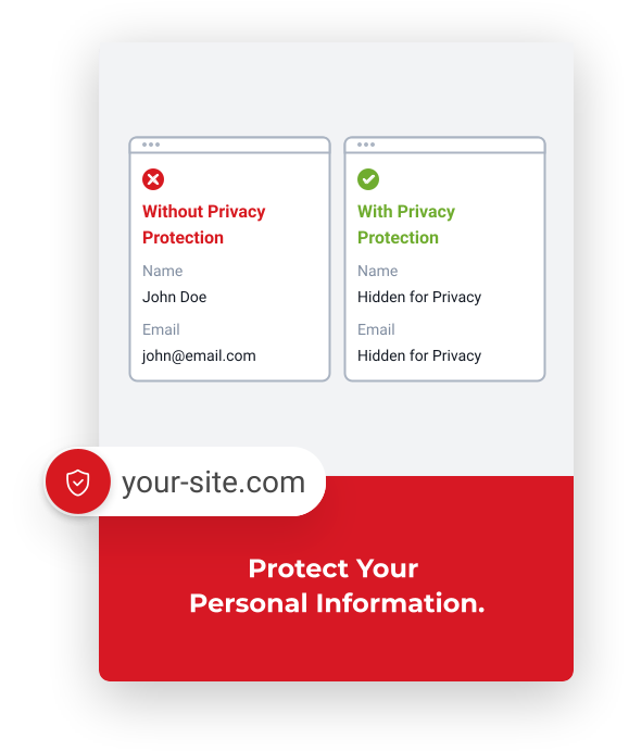 privacy protection