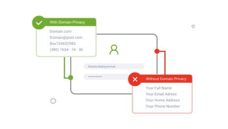 privacy protection