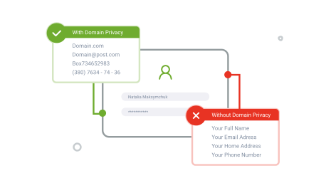 privacy protection