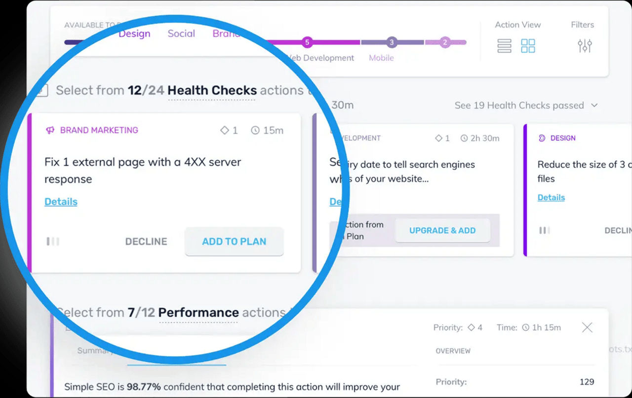 SEO Actions