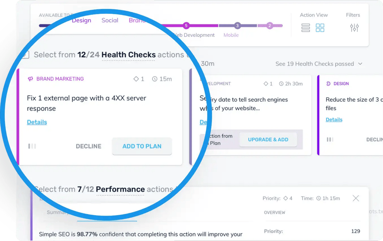 SEO Actions