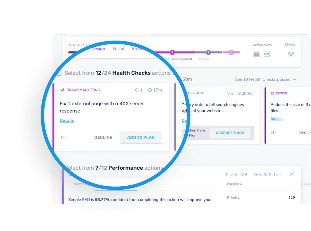 Set Your SEO Actions