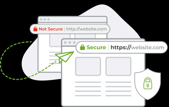 Secure your website