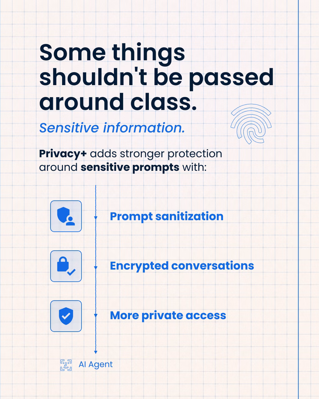 One teacher, four AI models. Privacy+ brings leading AI models together in one dashboard.