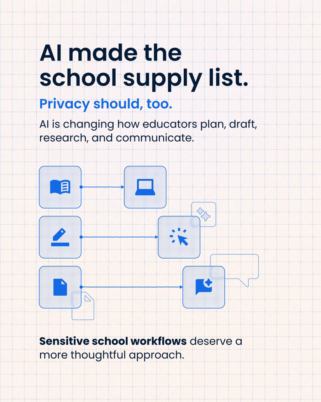 Consider this your AI teacher's assistant: lesson prep, family communications, administrative work and student support.