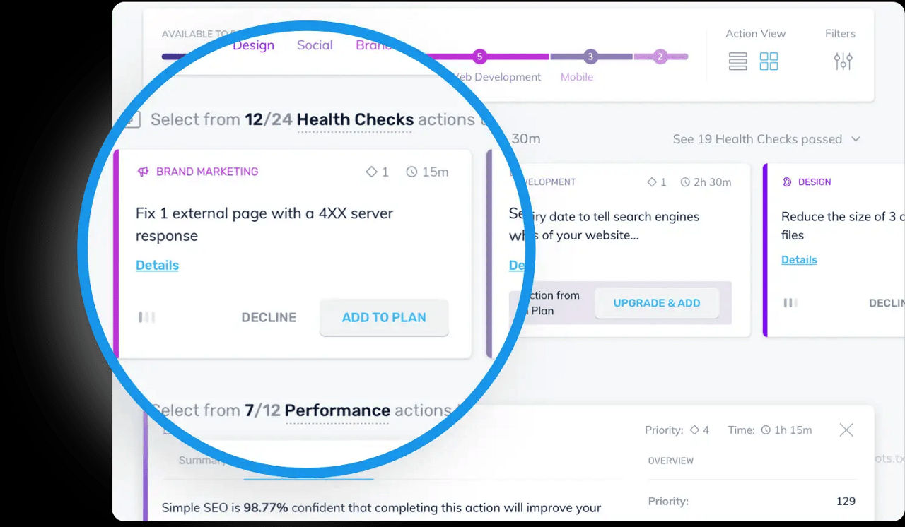 Set Your SEO Actions