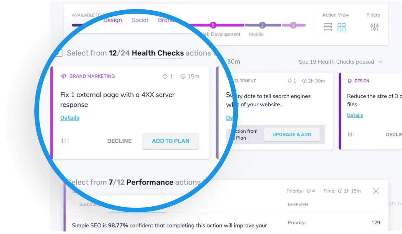 Set Your SEO Actions