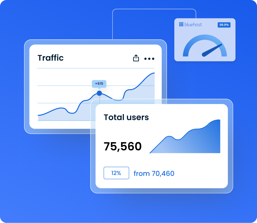 Bluehost Cloud hosting at a glance