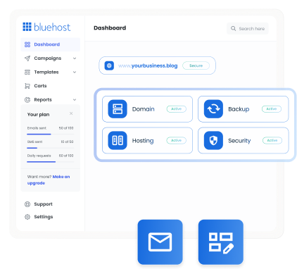 Image of unified dashboard