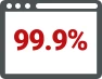99.9% Uptime Guarantee