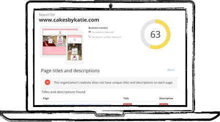 Image of a Website Grader report showing a score for a bakery website