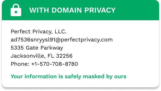 Display showing your personal information hidden from public view